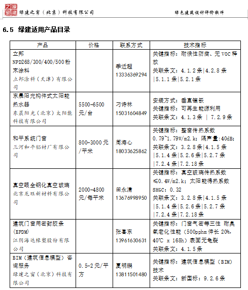 【软件】《绿建设计评价软件》最新版V5.0- 新增功能详解