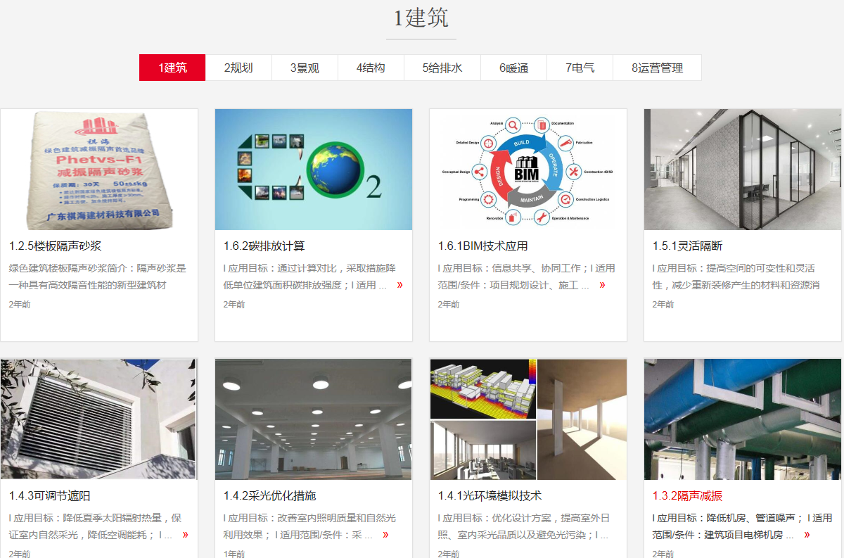 绿色建筑（设计+评价）深度讲解培训会（线上）的通知
