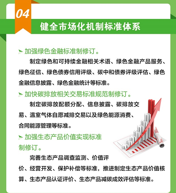 关于印发《建立健全碳达峰碳中和标准计量体系实施方案》的通知