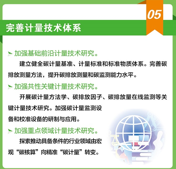 关于印发《建立健全碳达峰碳中和标准计量体系实施方案》的通知
