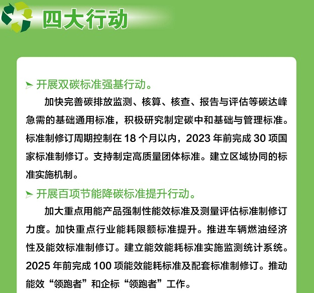 关于印发《建立健全碳达峰碳中和标准计量体系实施方案》的通知