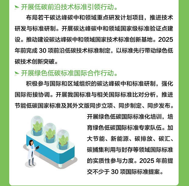 关于印发《建立健全碳达峰碳中和标准计量体系实施方案》的通知