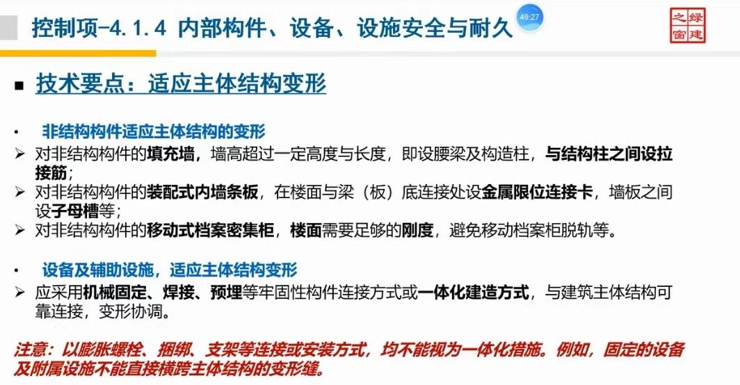 关于召开"绿色建筑（设计+评价）深度讲解培训会"第一讲建筑专业第二课，即将开始