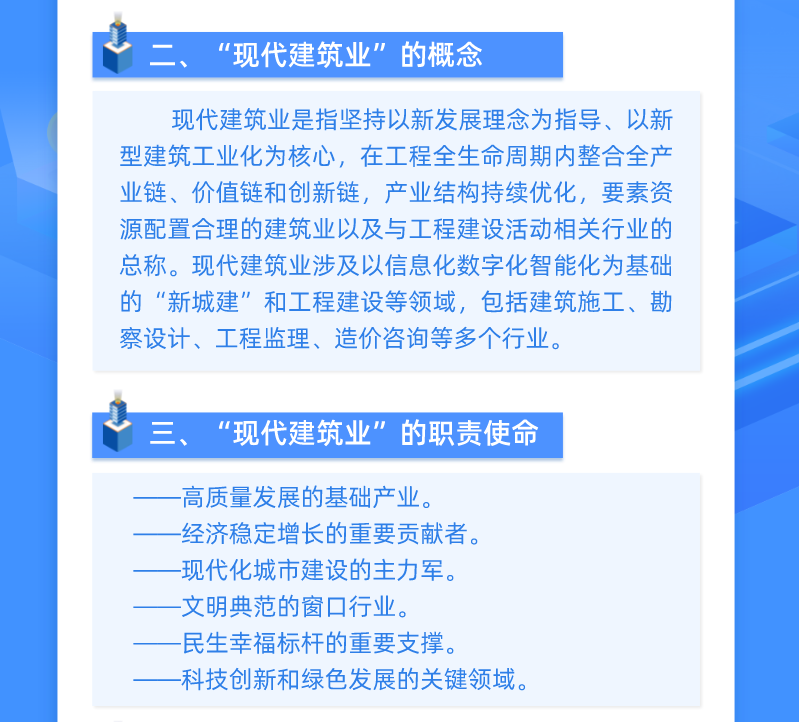 深圳市住房和建设局 深圳市发展和改革委员会关于印发《深圳市现代建筑业高质量发展“十四五”规划》的通知
