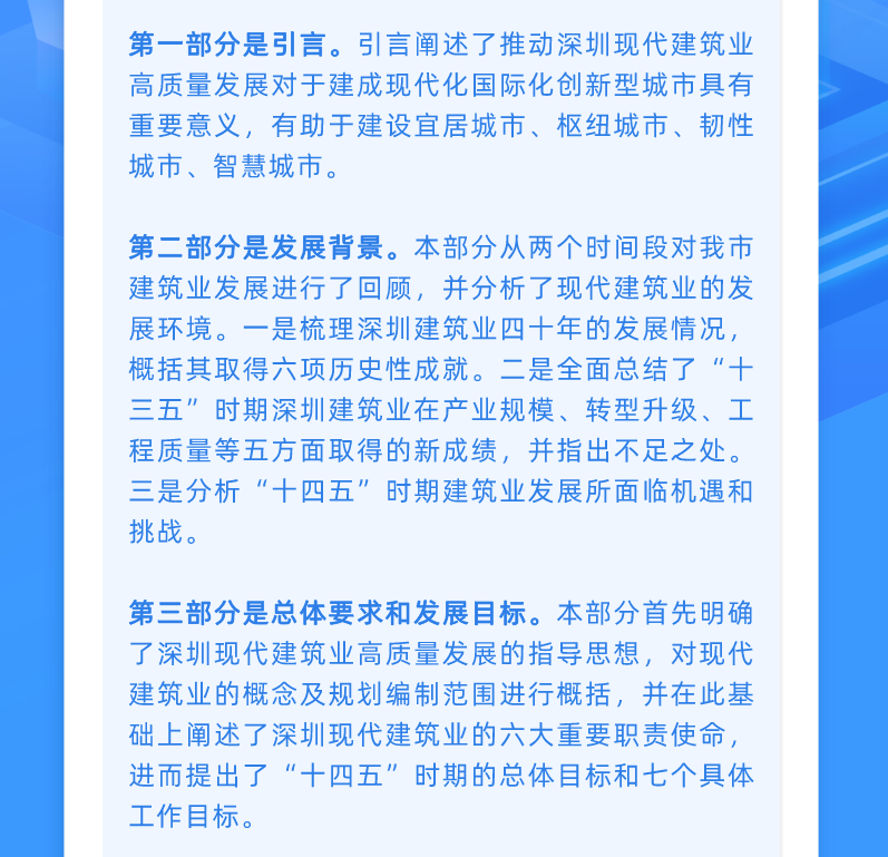 深圳市住房和建设局 深圳市发展和改革委员会关于印发《深圳市现代建筑业高质量发展“十四五”规划》的通知