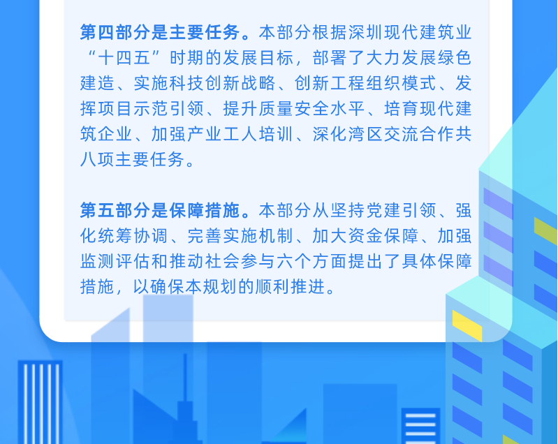 深圳市住房和建设局 深圳市发展和改革委员会关于印发《深圳市现代建筑业高质量发展“十四五”规划》的通知