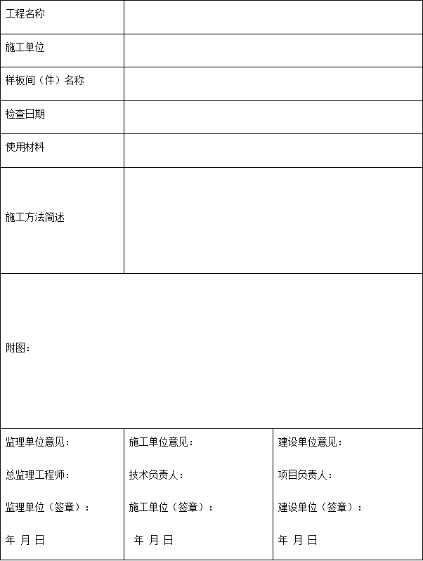 【江西省】关于加强房屋建筑外墙保温工程施工质量管理工作的通知 【江西省】关于加强房屋建筑外墙保温工程施工质量管理工作的通知
