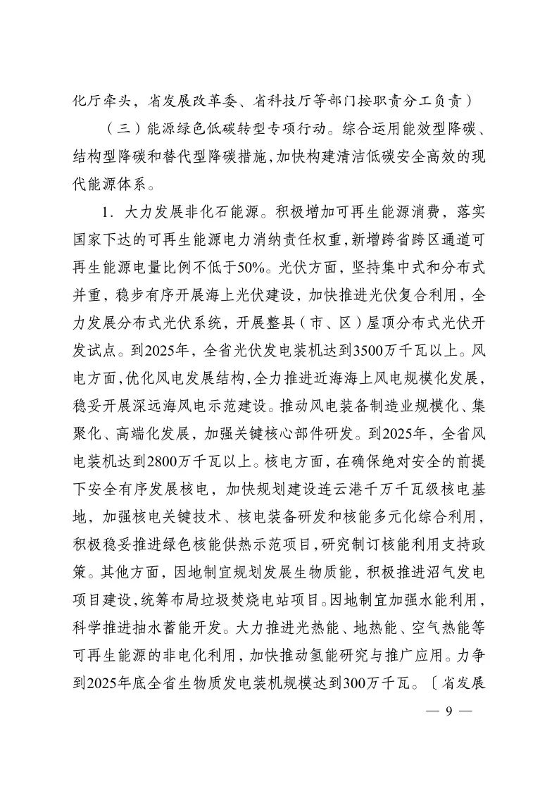 《江苏省碳达峰实施方案》印发！ 实施“碳达峰八大专项行动”