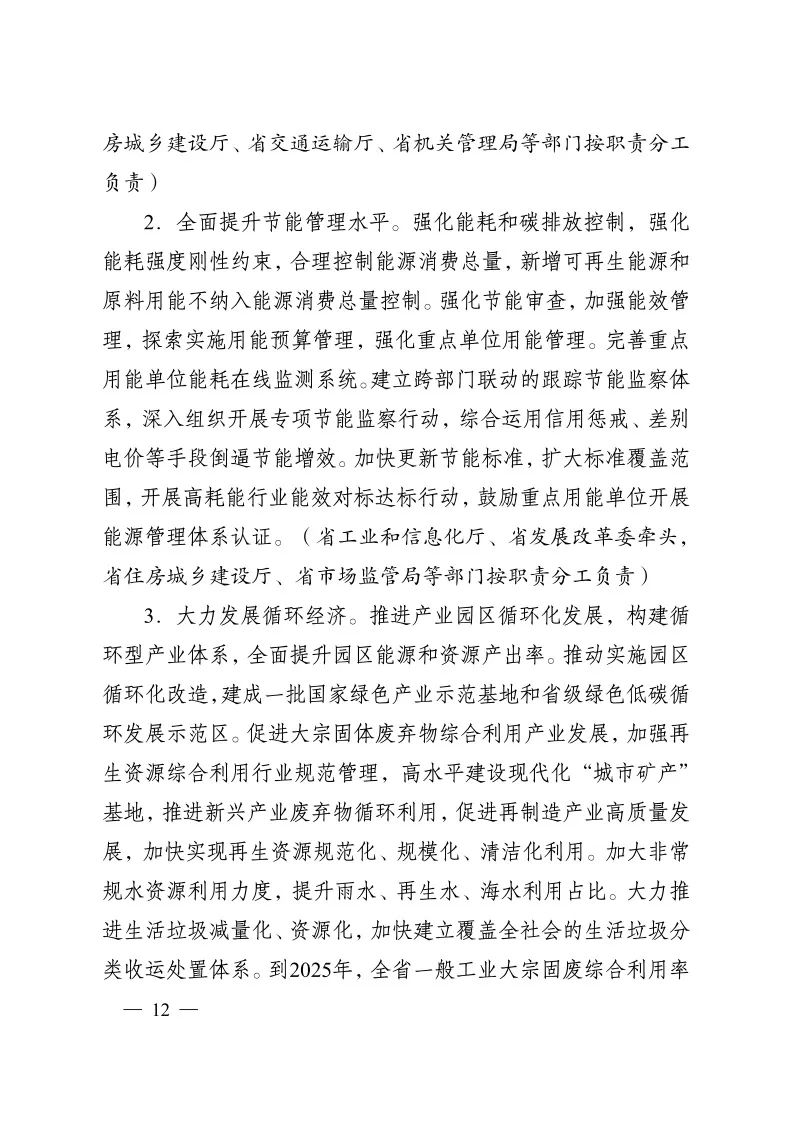 《江苏省碳达峰实施方案》印发！ 实施“碳达峰八大专项行动”