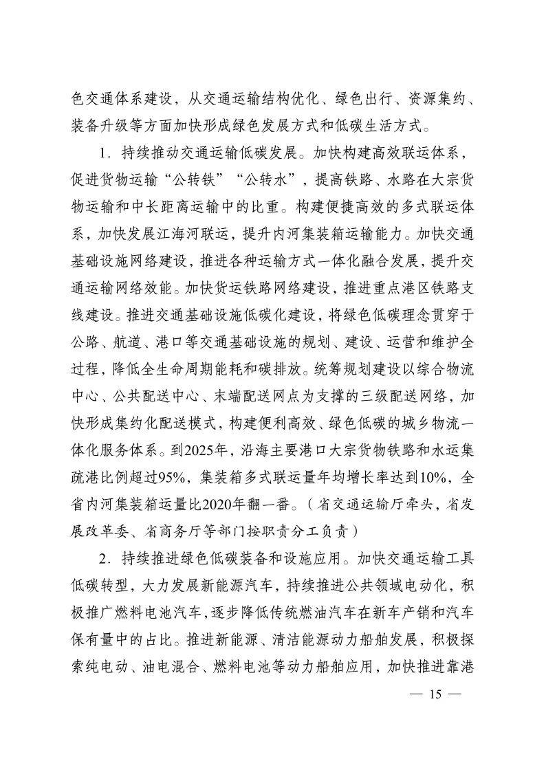 《江苏省碳达峰实施方案》印发！ 实施“碳达峰八大专项行动”