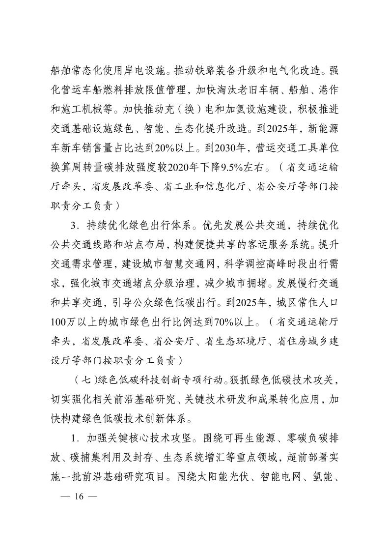 《江苏省碳达峰实施方案》印发！ 实施“碳达峰八大专项行动”