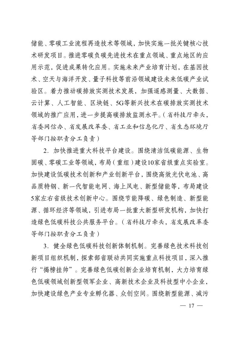 《江苏省碳达峰实施方案》印发！ 实施“碳达峰八大专项行动”