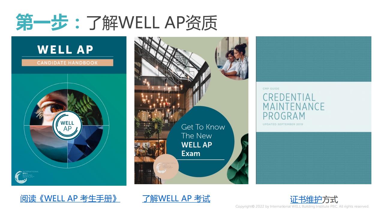 如何成为一名WELL AP?注册、报名、缴费、考试等