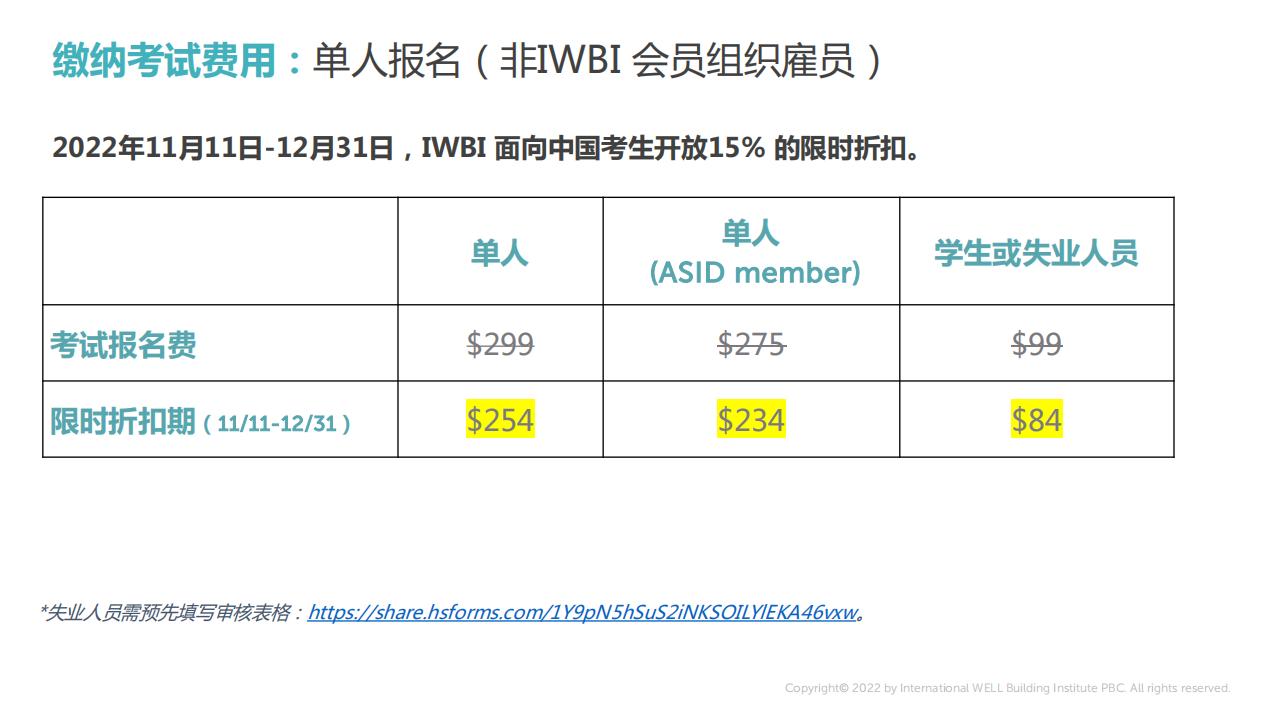如何成为一名WELL AP?注册、报名、缴费、考试等