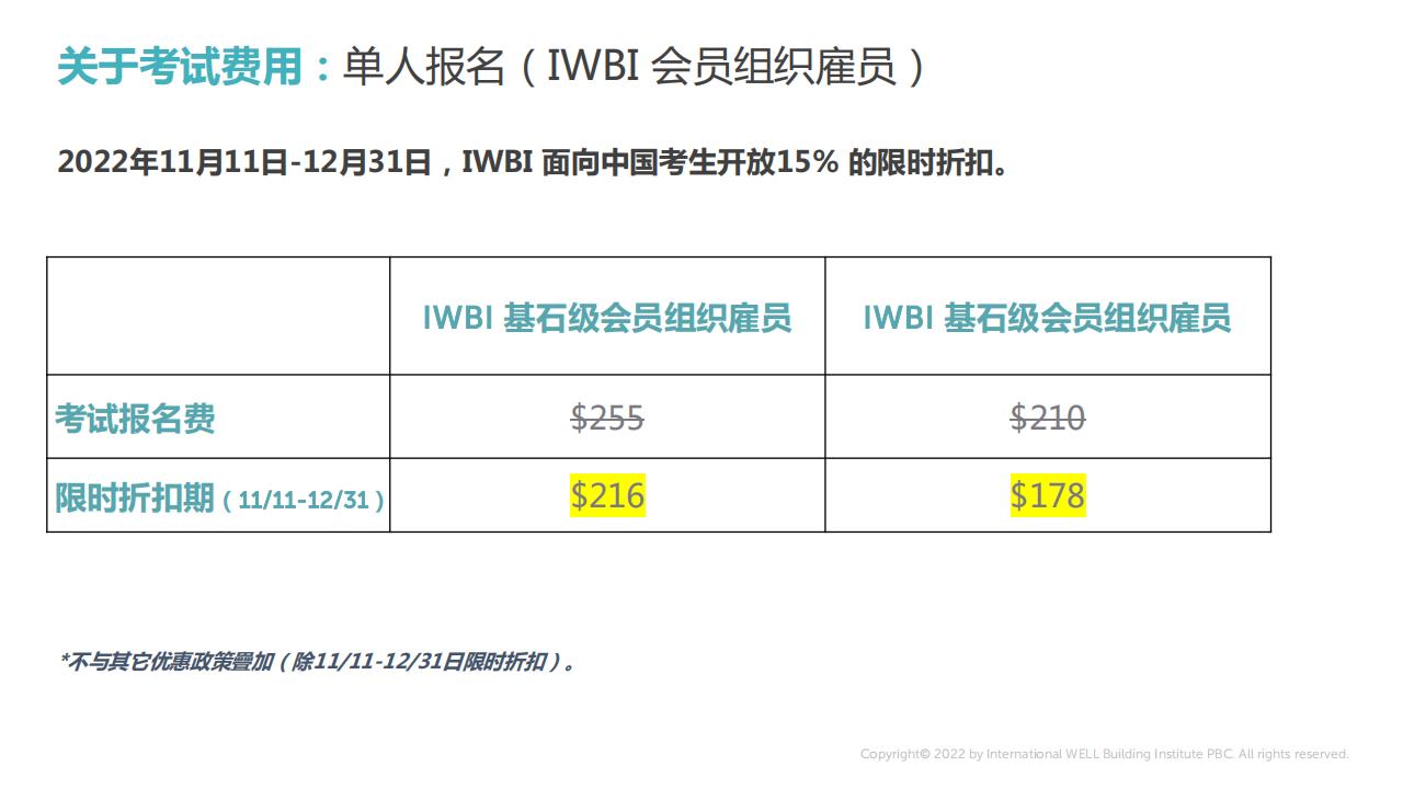 如何成为一名WELL AP?注册、报名、缴费、考试等