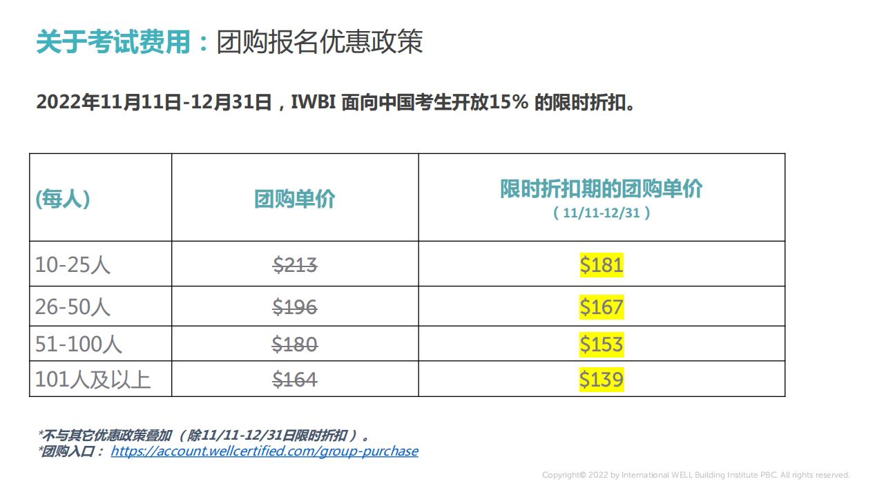 如何成为一名WELL AP?注册、报名、缴费、考试等