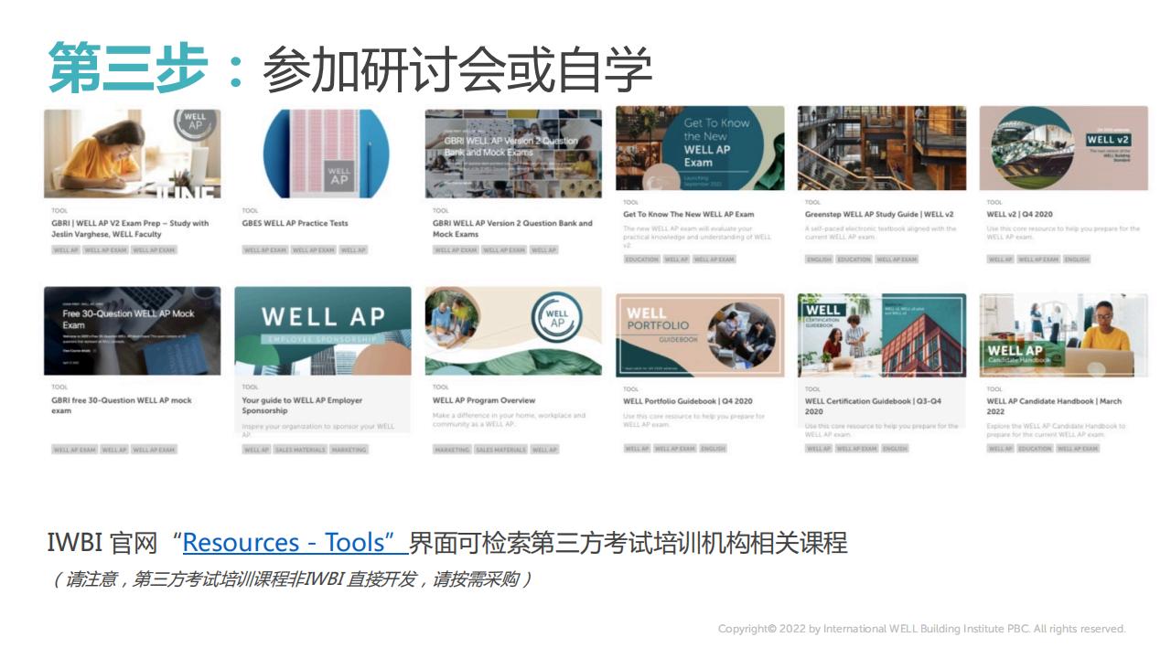 如何成为一名WELL AP?注册、报名、缴费、考试等