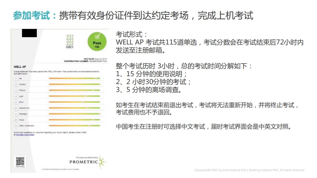 如何成为一名WELL AP?注册、报名、缴费、考试等