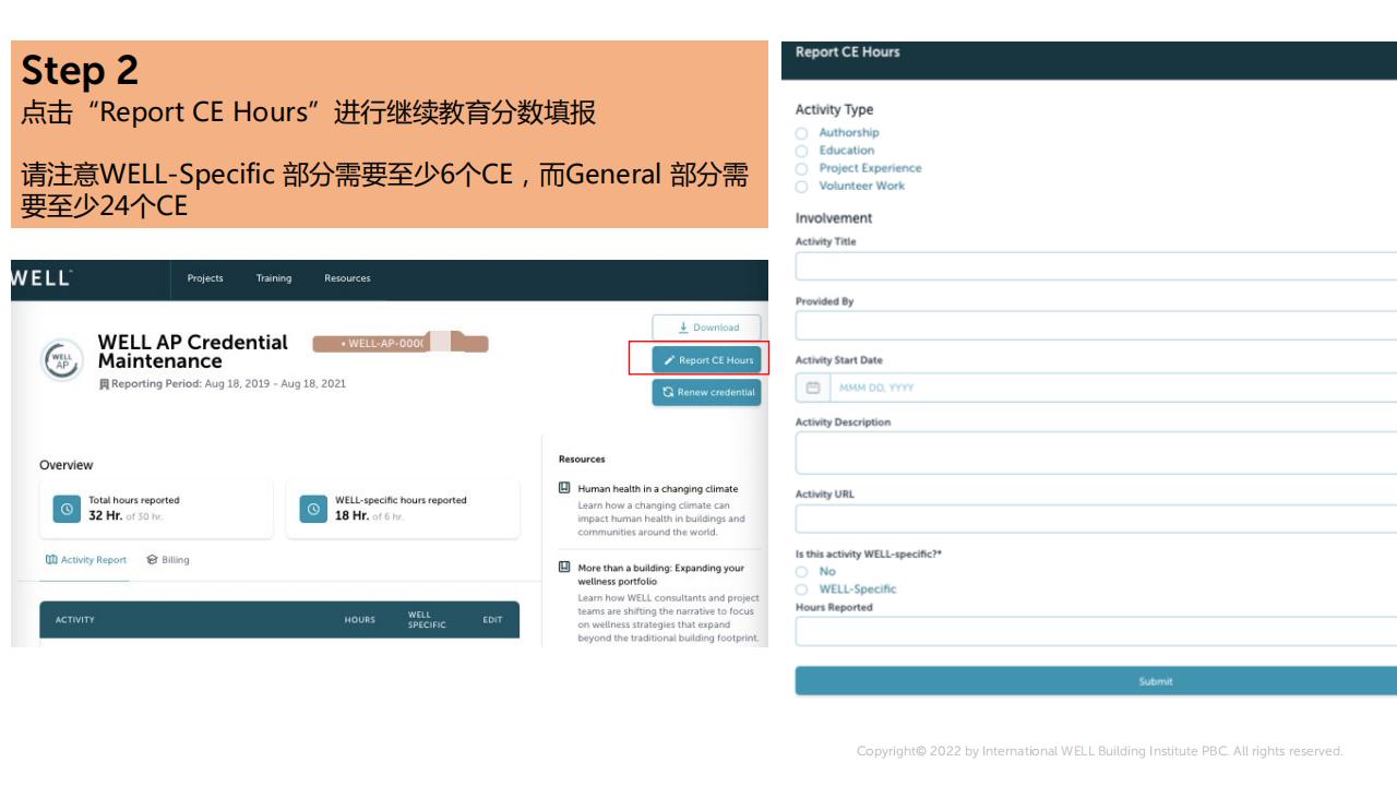 如何成为一名WELL AP?注册、报名、缴费、考试等