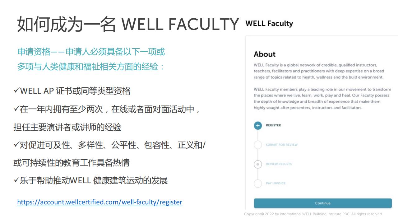 如何成为一名WELL AP?注册、报名、缴费、考试等