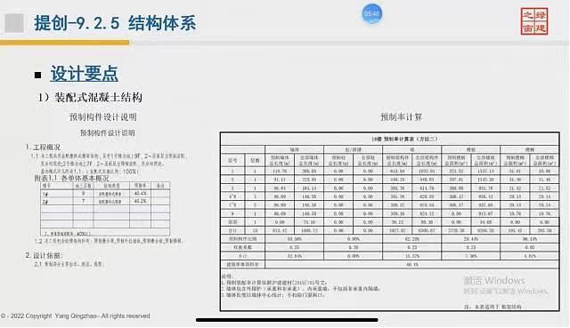 【结构专业第一课】“绿色建筑（设计+评价）深度讲解培训会（线上）”总课时之第五课开讲