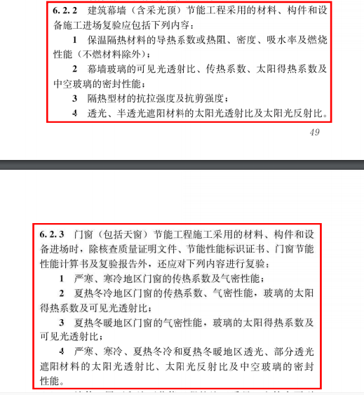 GB 55015-2021 建筑节能与可再生能源利用通用规范（全文强制）.pdf