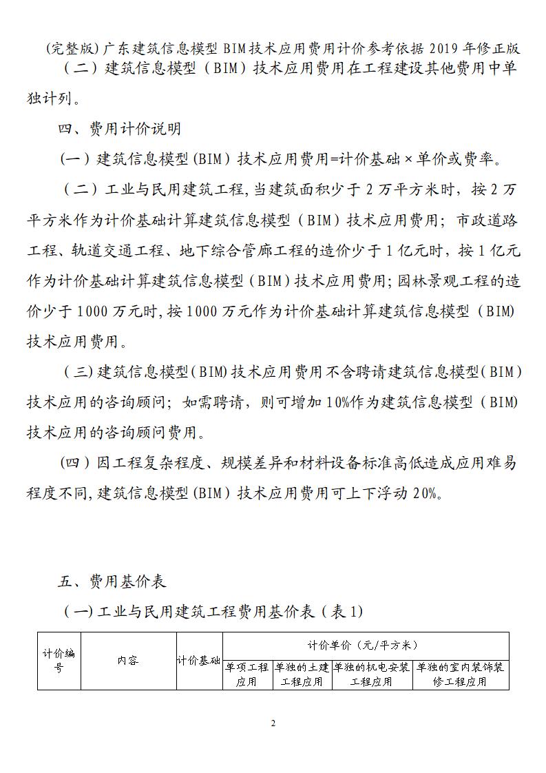 广东省建筑信息模型（BIM)技术应用 费用计价参考依据（2019年修正版）