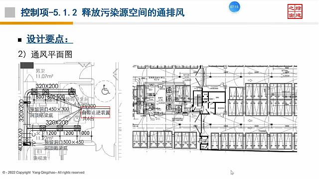 绿色建筑（设计+评价）深度讲解培训会（线上）暖通专业第一讲，即将开课