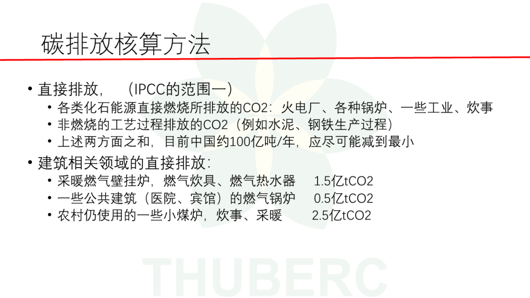 建立正确的碳排放核算方法促进建筑低碳发展