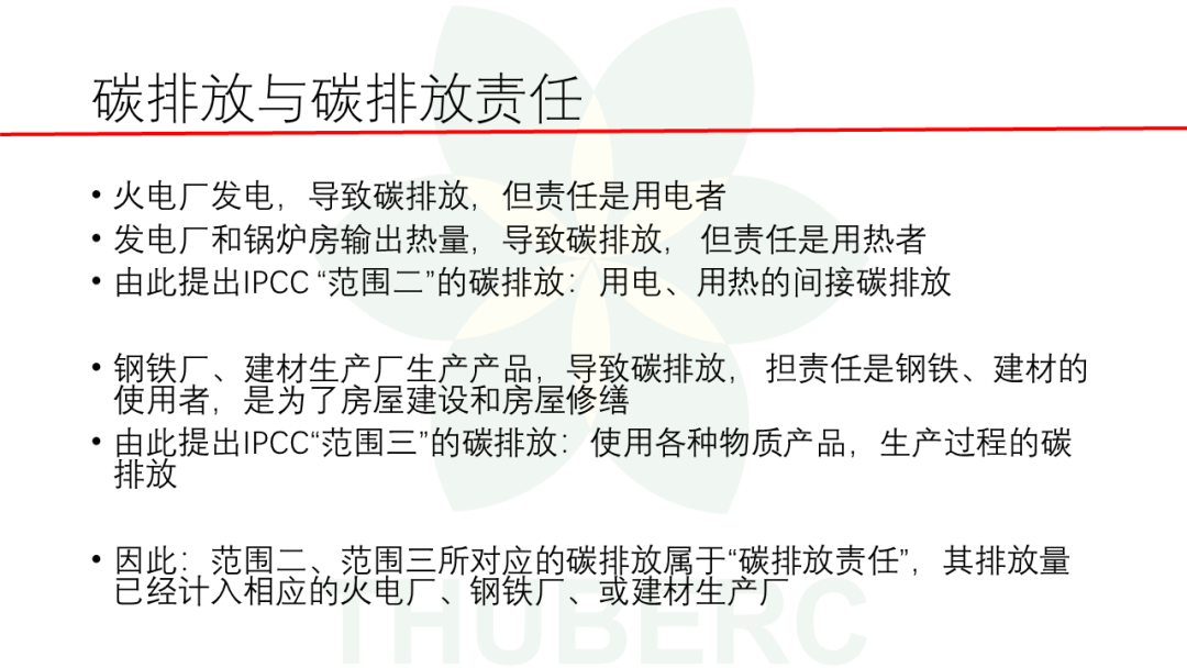 建立正确的碳排放核算方法促进建筑低碳发展