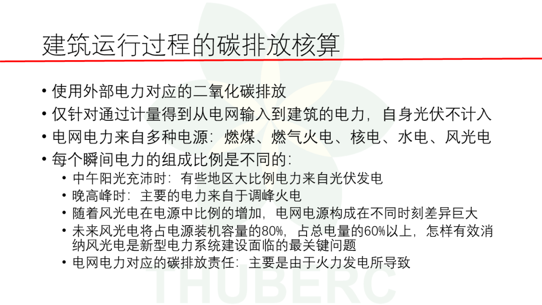 建立正确的碳排放核算方法促进建筑低碳发展