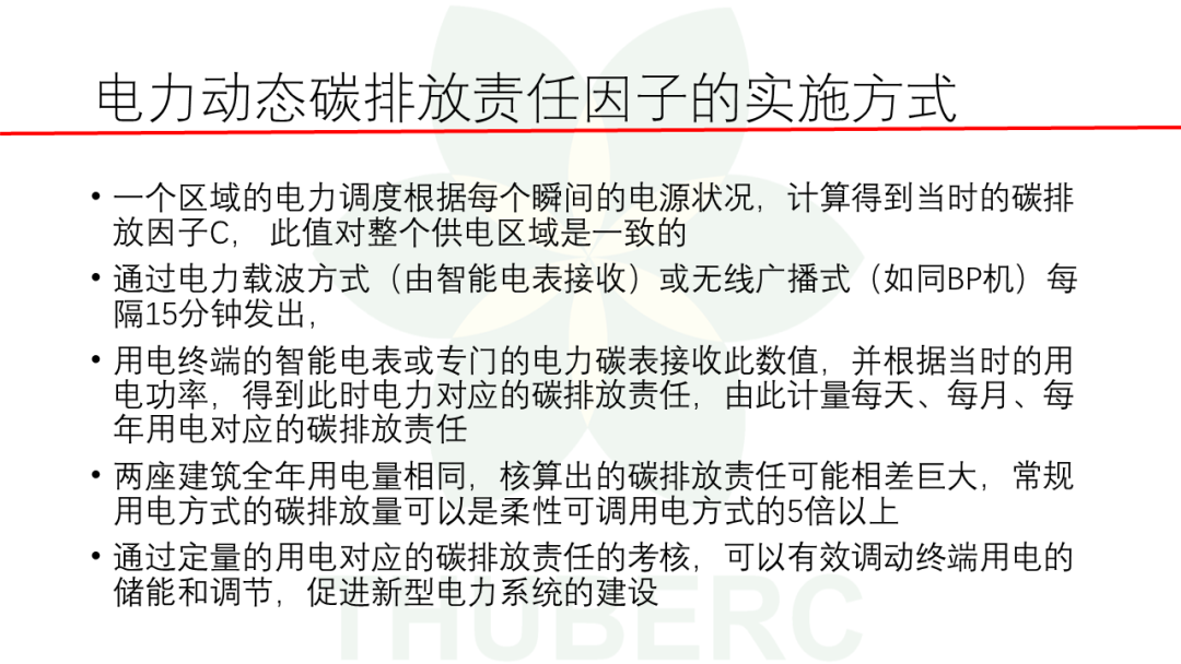 建立正确的碳排放核算方法促进建筑低碳发展
