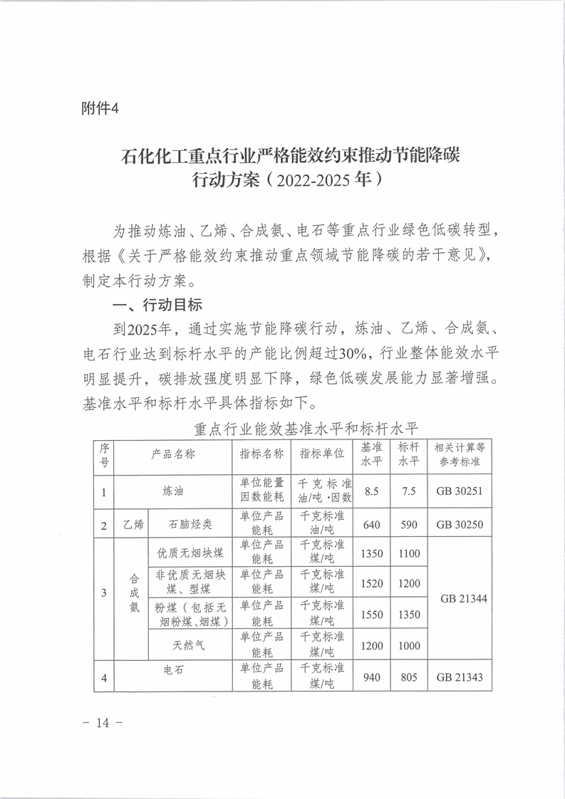 新疆维吾尔自治区关于印发重点领域企业节能降碳工作方案（2022-2025年）的通知