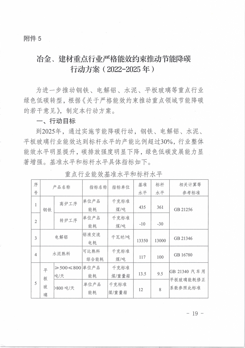 新疆维吾尔自治区关于印发重点领域企业节能降碳工作方案（2022-2025年）的通知
