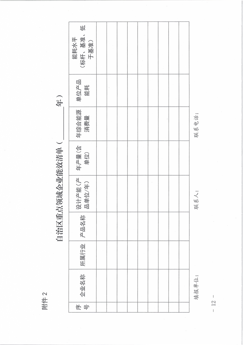 新疆维吾尔自治区关于印发重点领域企业节能降碳工作方案（2022-2025年）的通知