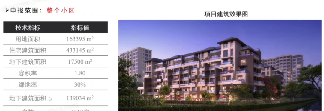 2019版标准预评估案例培训课程即将开始