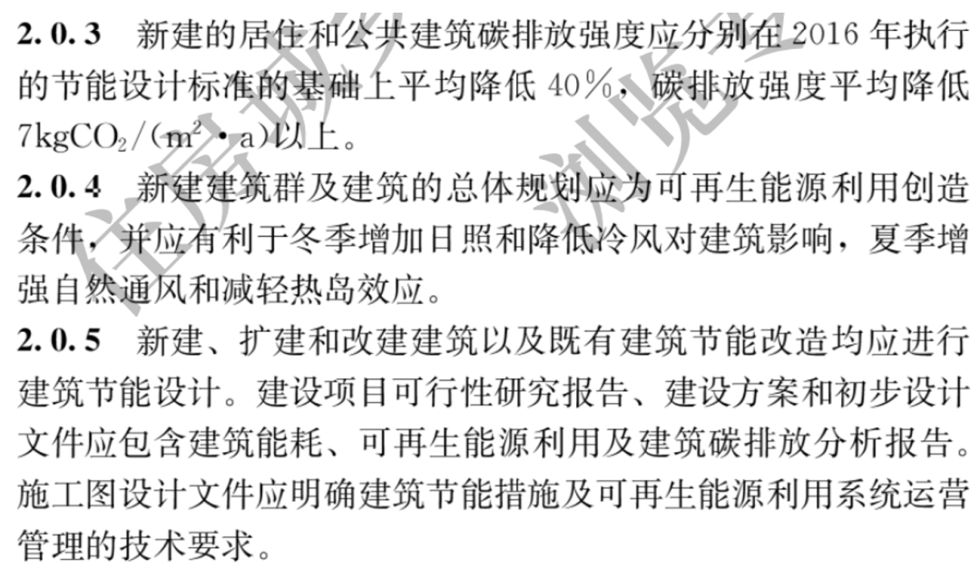 我国各省市建筑碳排放计算要求汇总