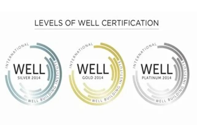关于举办2023年3月份LEED GA/AP与WELL AP培训（北京班）的通知