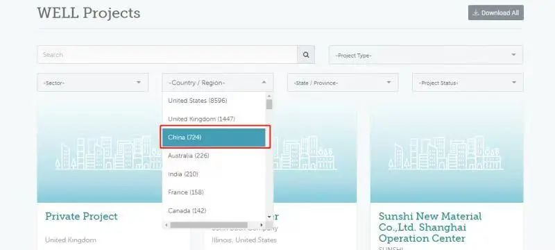 关于举办2023年3月份LEED GA/AP与WELL AP培训（北京班）的通知