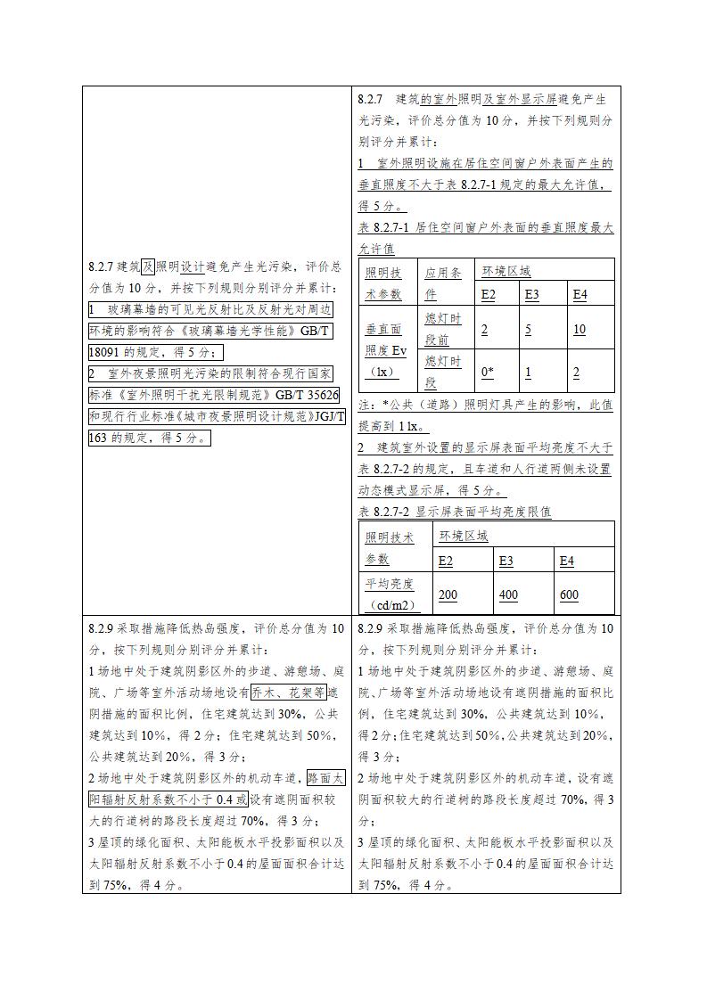 绿色建筑评价标准（局部修订征求意见稿）.doc