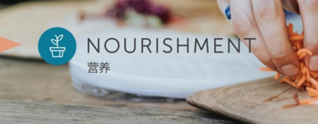 WELL体系自学--第4课 营养Nourishment（中文知识点）