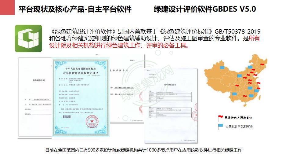 幕墙门窗赋能绿色建筑发展-绿色版2023-4-22讲座版PPT