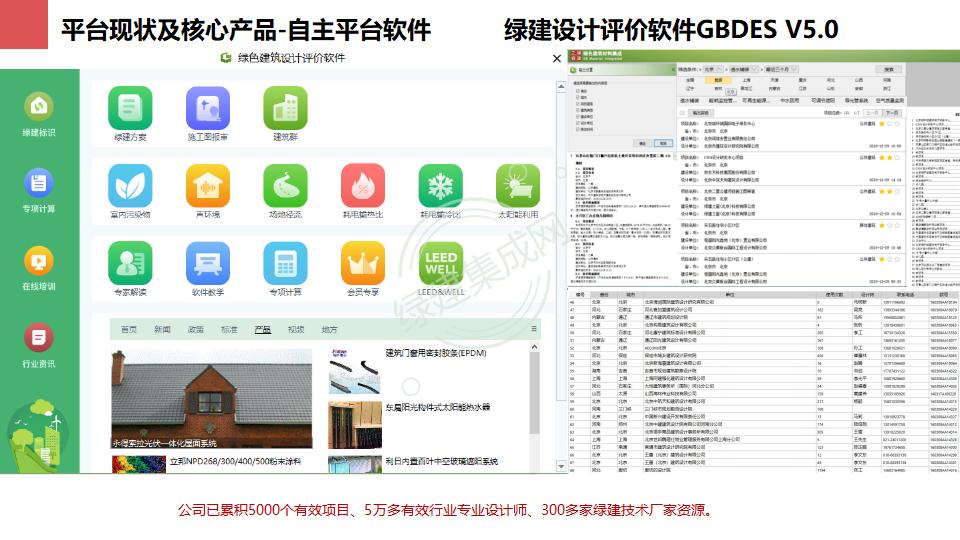 幕墙门窗赋能绿色建筑发展-绿色版2023-4-22讲座版PPT