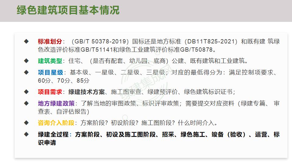 幕墙门窗赋能绿色建筑发展-绿色版2023-4-22讲座版PPT