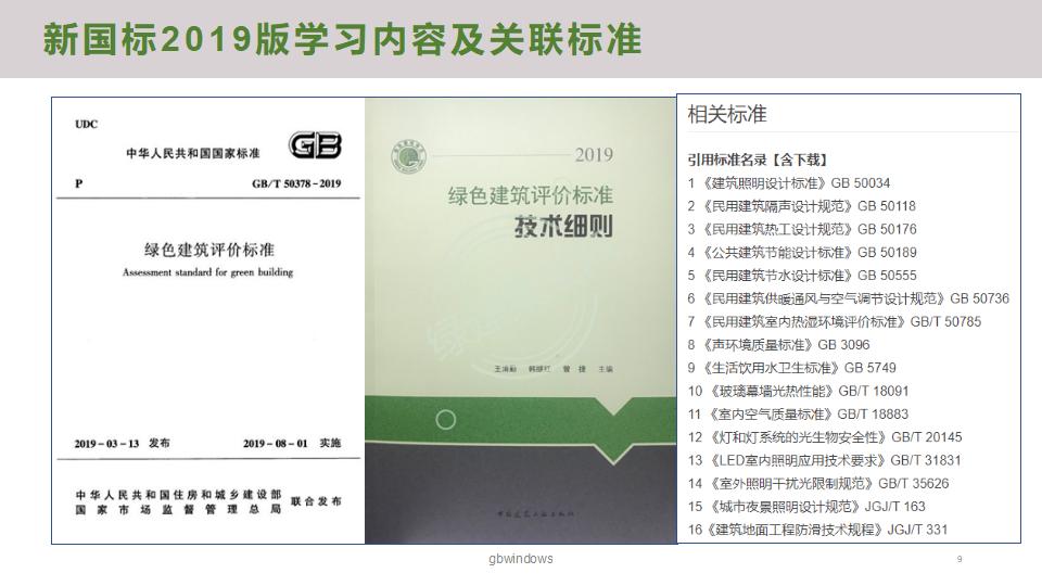 幕墙门窗赋能绿色建筑发展-绿色版2023-4-22讲座版PPT