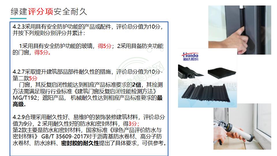 幕墙门窗赋能绿色建筑发展-绿色版2023-4-22讲座版PPT