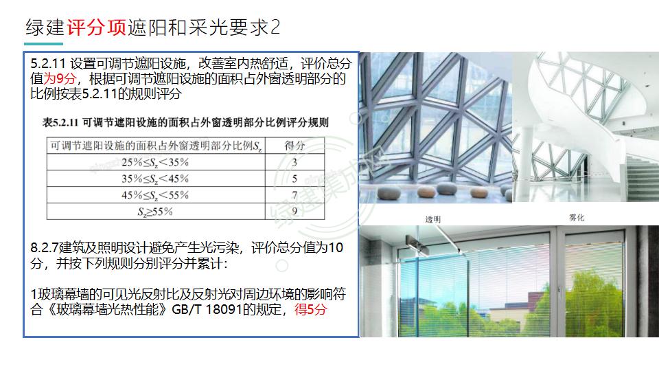 幕墙门窗赋能绿色建筑发展-绿色版2023-4-22讲座版PPT