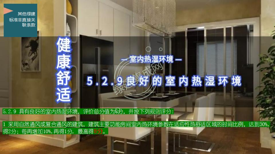 幕墙门窗赋能绿色建筑发展-绿色版2023-4-22讲座版PPT