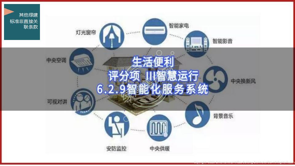 幕墙门窗赋能绿色建筑发展-绿色版2023-4-22讲座版PPT
