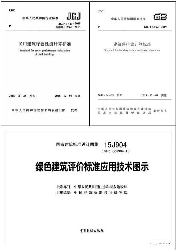 【知识】建筑碳排放核心八大知识要点